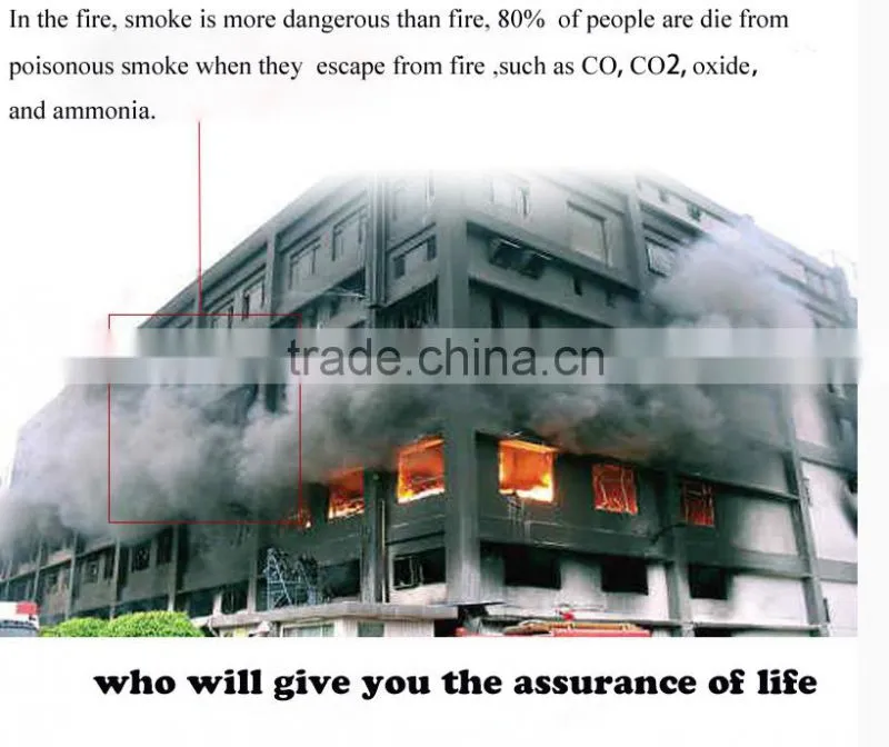 Wireless smoke detector with photoelectric sensor/Wireless high sensitivity smoke sensor