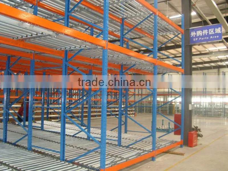 Warehouse gravity flow rack