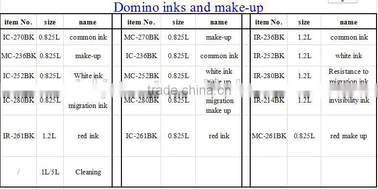 IR-899BK Domino 0.825LMixed base ink printing ink for CIJ coding machine Chinese factory