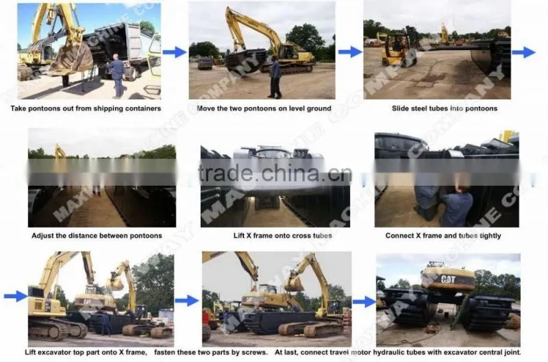 Chinese cheap MAX200PU Floating Track Undercarriage for AMPHIBIOUS EXCAVATOR , Suitable to 20 to 23Ton Class Excavator