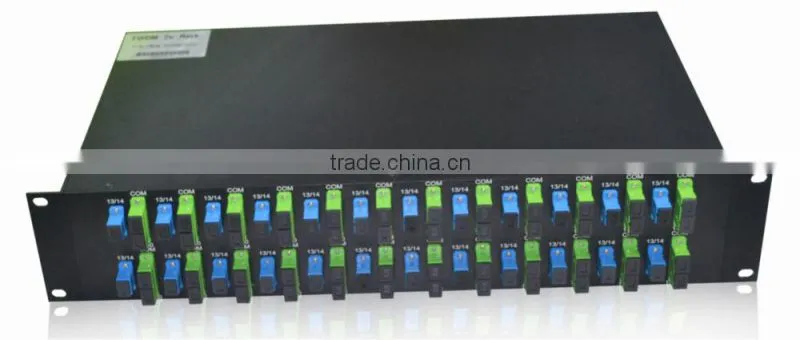 FWDM With Pon ports