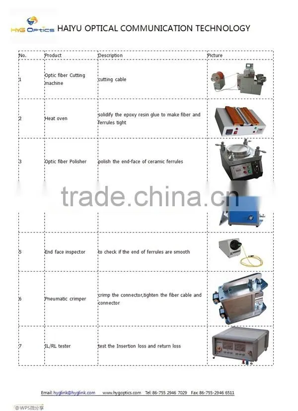 cheap price central pressurized Optic fiber Polisher