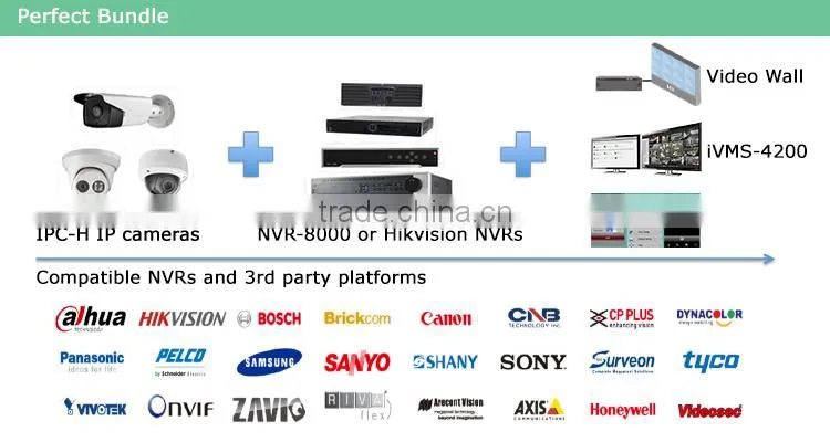 Professional 64CH 2U H.265 8 SATA RAID 4K NVR, Support HDD Hot Swap