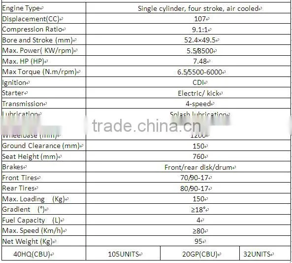used motorcycles for sale 110cc (ZF110-9)