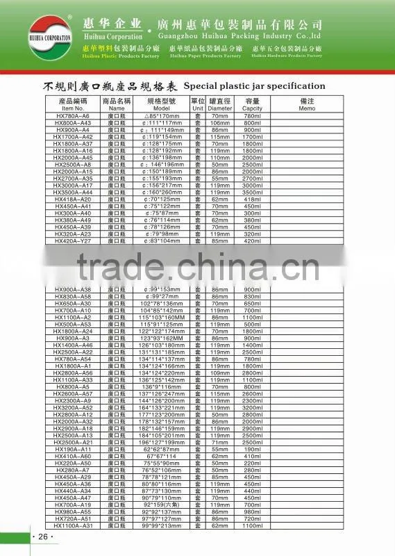 plastic screw tin