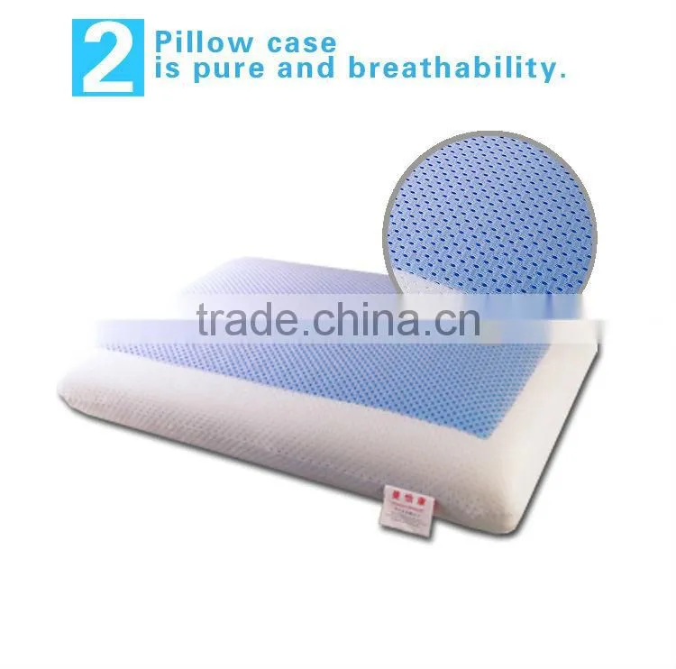 Viscoelastic Memory Pillows