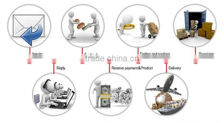 1/4 F cleaning spray ceramic nozzle