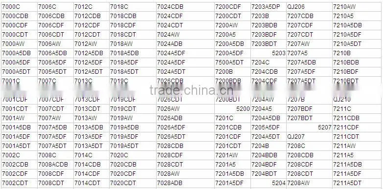 high precision ZrO2 Ceramic angular contact ball bearing 7900 Cheap bearing