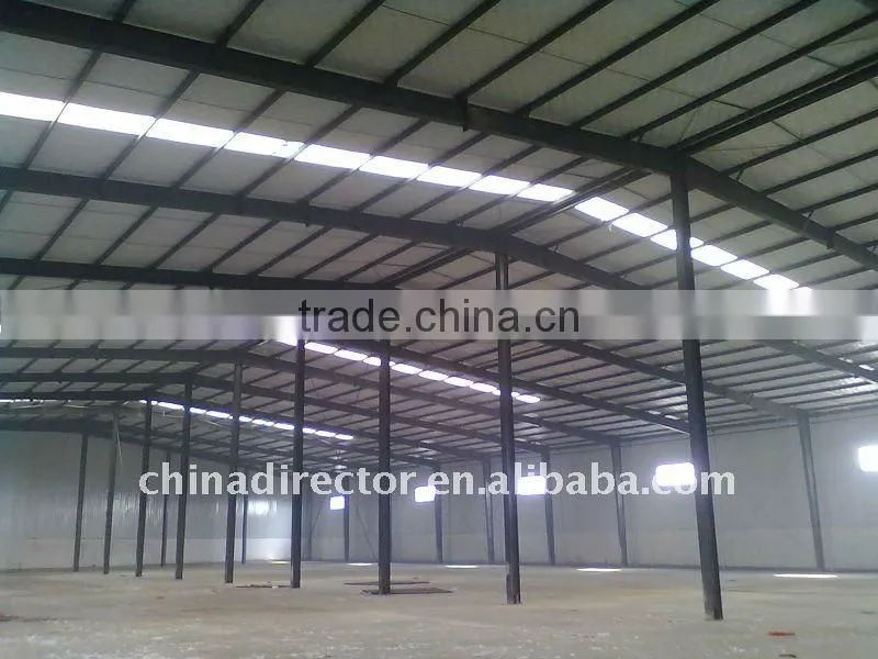 portable light steel structure workshop buildings