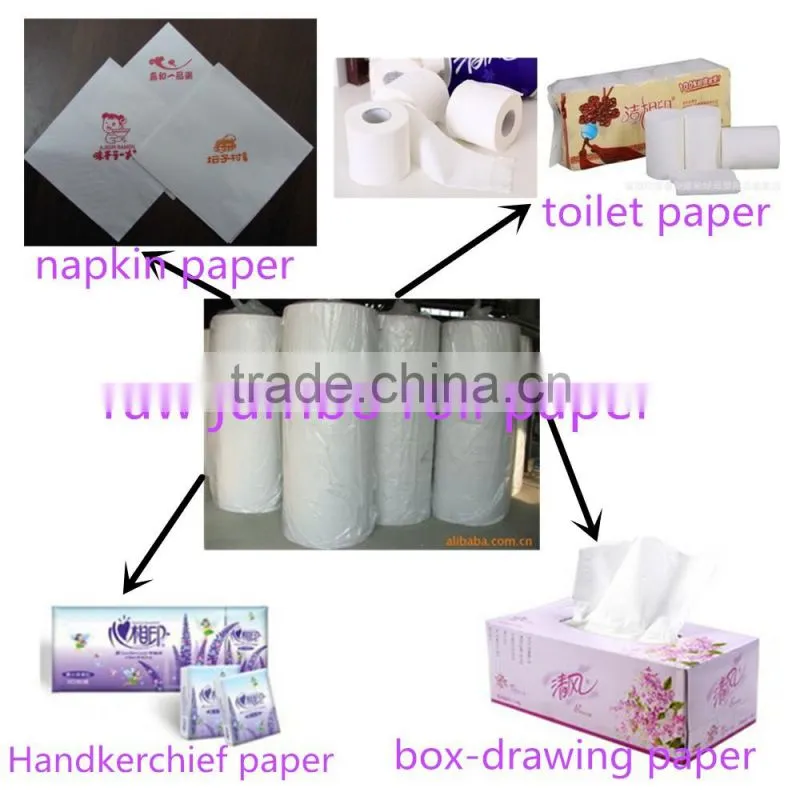 Restaurant napkin paper making machine,Napkin folding machine,napkin cutting machine,Napkin printing machine