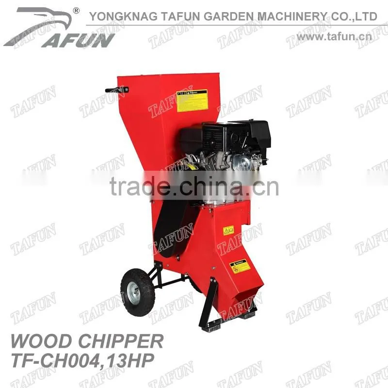 6.5HP gasoline log splitter with high quality