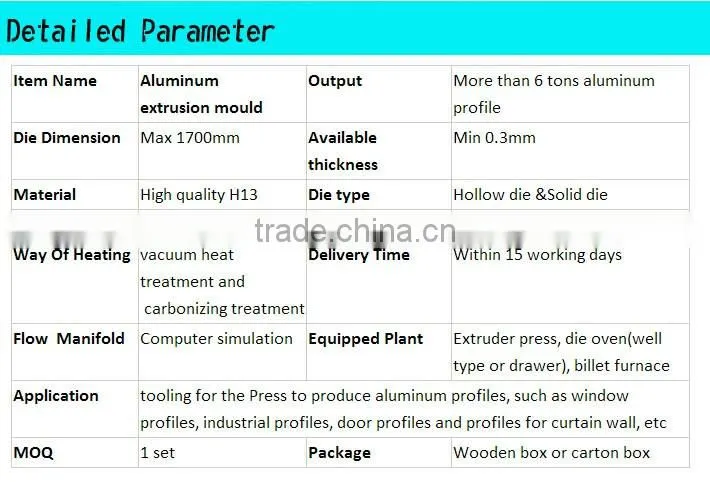 Multi cavity/aluminum extrusion mould/professional mould designer$manufacturer