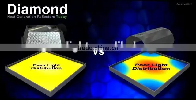 DIAMOND REFLECTOR HYDROPONICS SHADE FOR 1000W LIGHTING SYSTEM