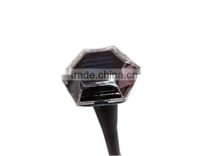 industrial mouse repeller