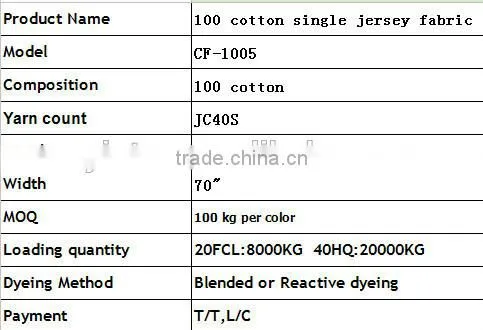 Oem 100% cotton single jersey fabric,comfortable single jersey fabric,breathable single jersey fabric