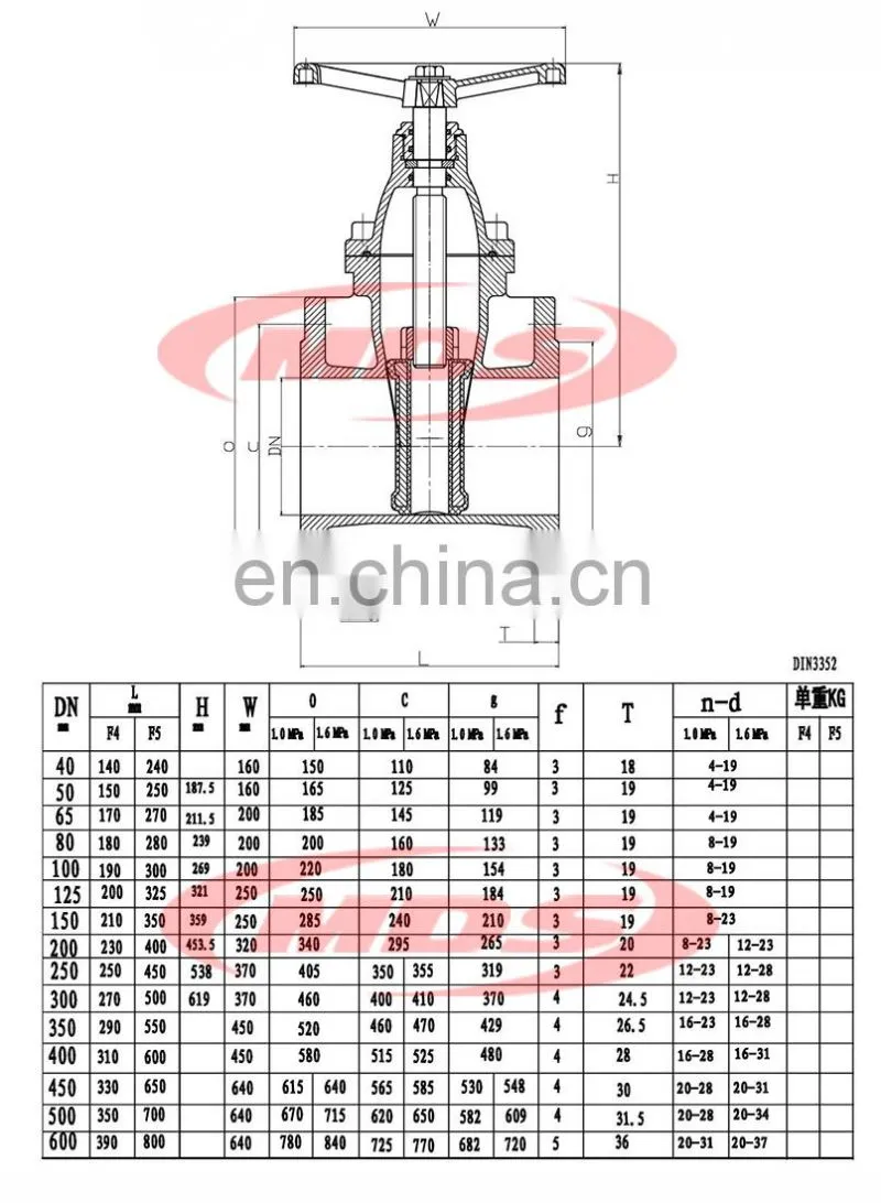 50mm ductile cast iron ggg50 manual slide DIN 3355 F5 metal seated gate valve PN16