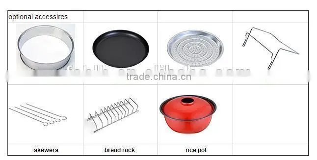 Halogen convection oven