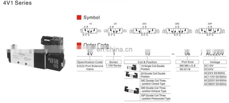 SNS 4V Series Aluminum Alloy Solenoid Valve Air Control 5 way 12v 24v 110v