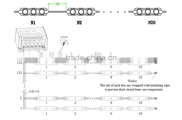 advertising led modules outdoor light 12v 220v injection led module export 3 Chips SMD 2835 LED Module 1.5w led module