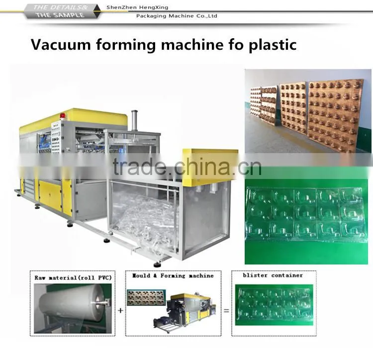 Automatic Plastic Blister Thermoforming Machine for Blister Samples Forming, China Manufacturer, CE Approved, Trade Assurance