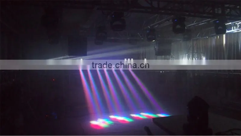 10w beam mini led lighting christmas lights