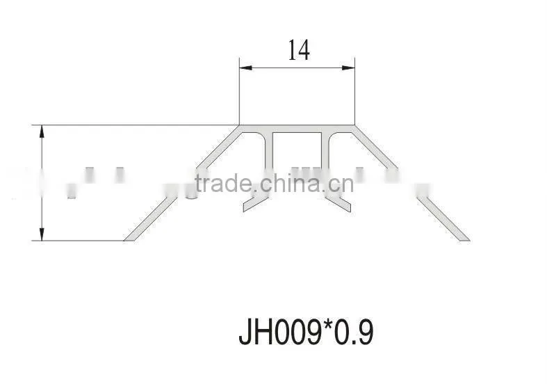 Aluminum profile for cleanroom