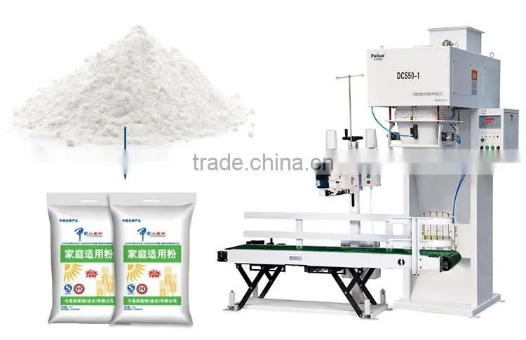 Apply to automatic rating packing controller sell like hot cakes