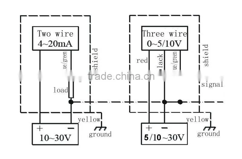 Micro water pressure sensor