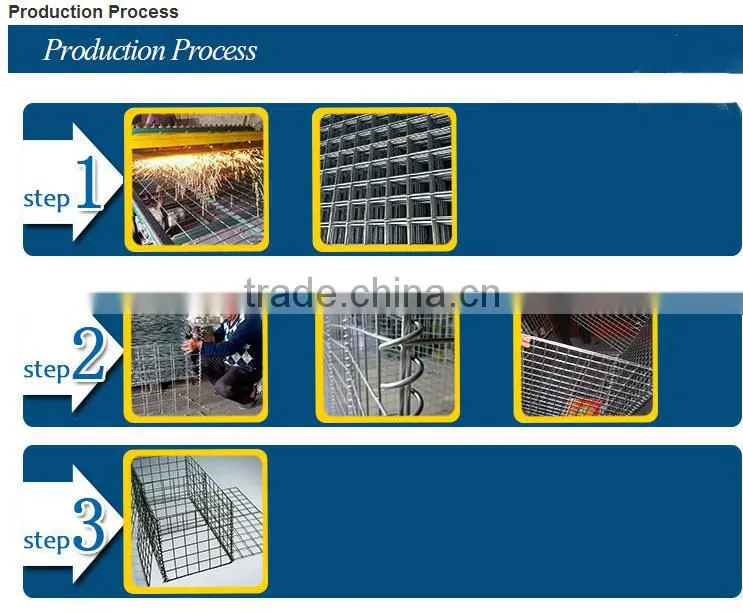 Gabion / Gabion Box / Gabion Wall for sale