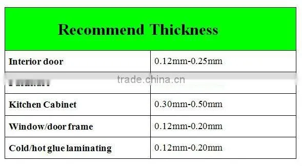 pvc waterproofing membrane as decoration material