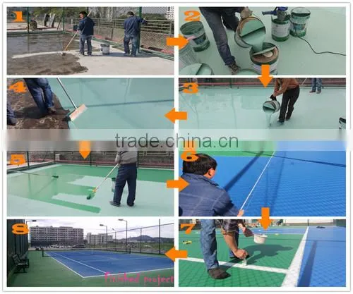 CE chinese paint tennis court cover material