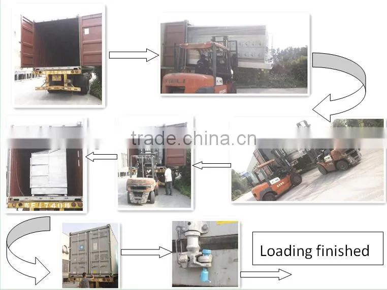 HSP hot sale hydraulic lifting platform/lifter