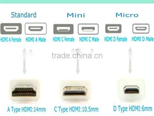 V2.0 Black HDMI Cable with Ethernet and gold connector support 3D and 4K from 0.5-40m