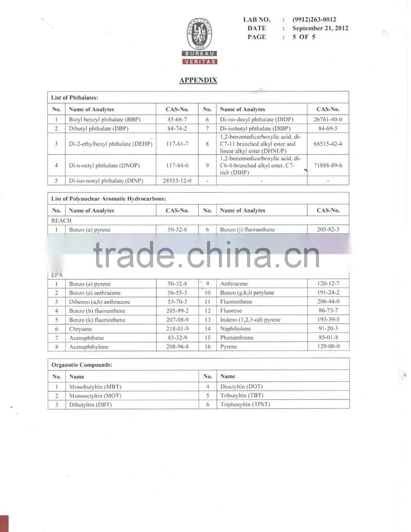 Eva foams material for sandals