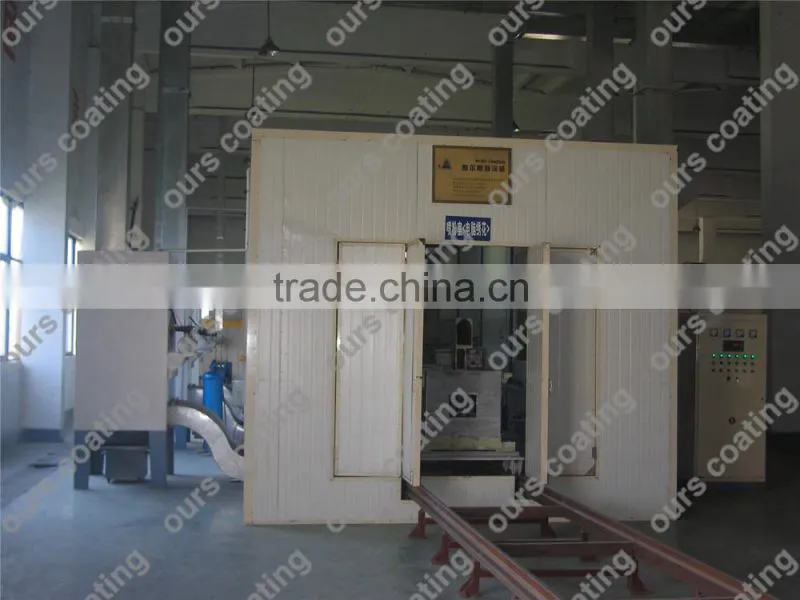 Automotive Spray Paint Equipment