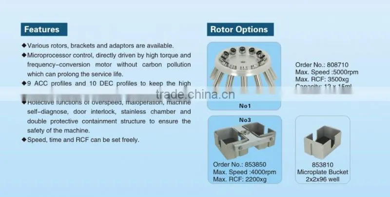 TD5A-WS Low-speed Large-capacity Centrifuge