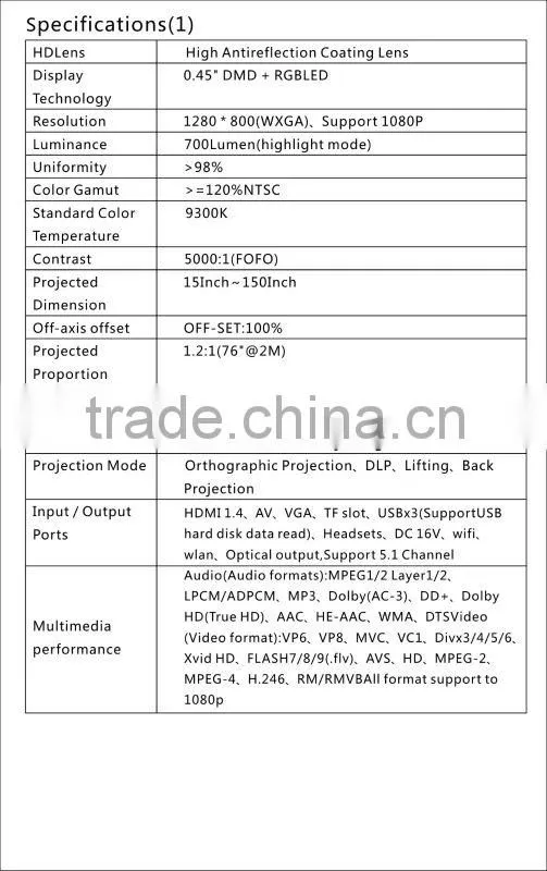 hot heat sells in! wifi China best blue HD 3D 2205P Smart LED Multi-Media Projector Multi-Media wifi Anorid 4.2 Projector
