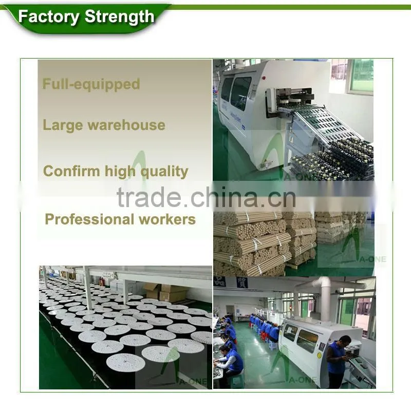 Dongguan alibaba factory ultra thin led panel light,high brightness warranty 3years 12W round led panel light