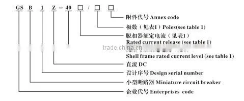 GSB1Z-40 series MCB 1A-40A mini circuit breaker