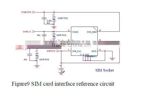 GPS Tracking Chip Manufacturers, Suppler M5200