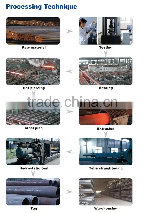 astm a106 gr b seamless pipe