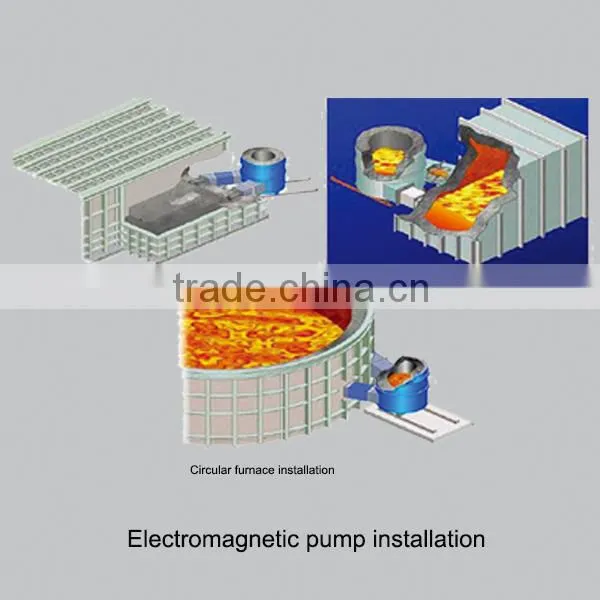 Sale of electromagnetic pump