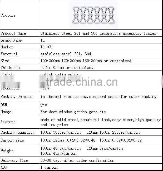 hardware stainless steel 201 and 304 decorative accessory flower