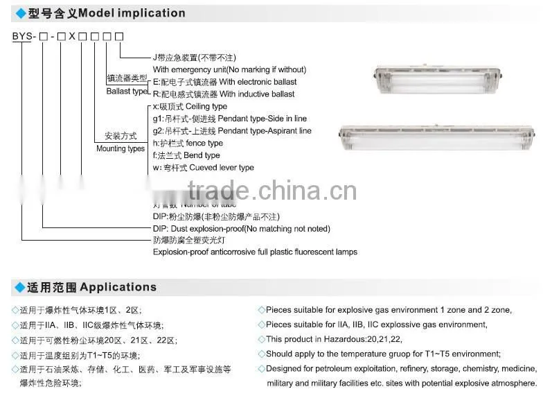 BYS explosion proof 2x36w 4ft fluorescent tube light fixture