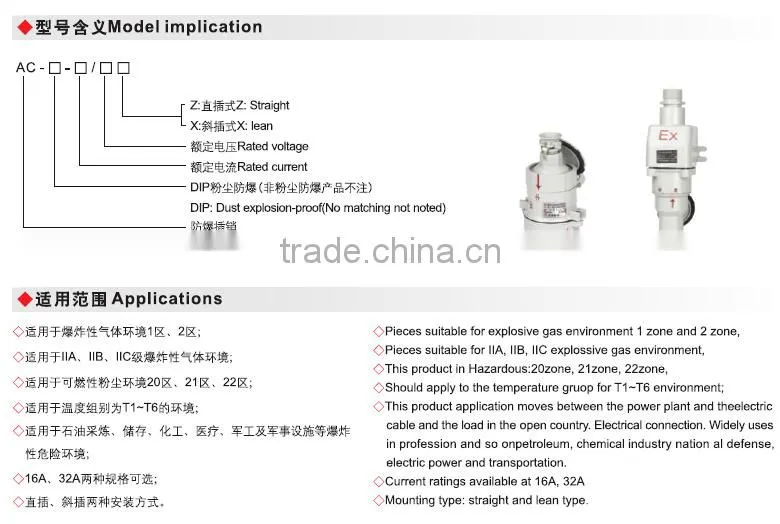 explosion proof plug and socket