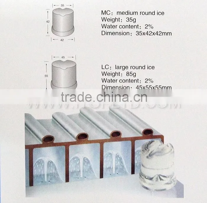 IE-65 Ice maker (medium round ice)