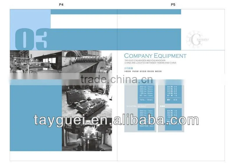 OEM case by case customization only Gear Motor rotor