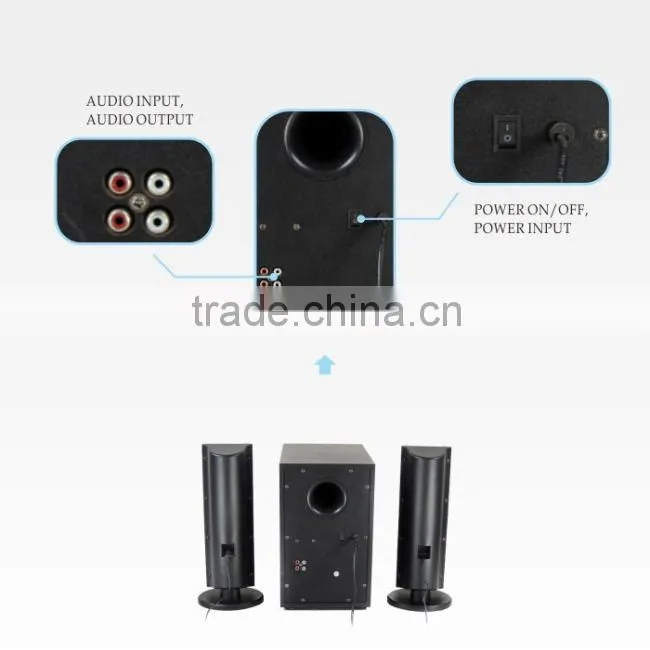 2.1 tv speaker