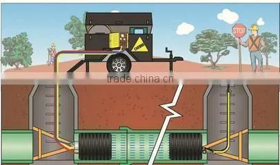 Building construction material Rubber Pipe Plug