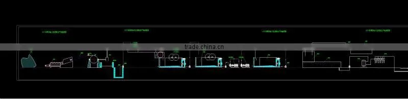 Full automatic making paper machine with cardboard and grey board paper